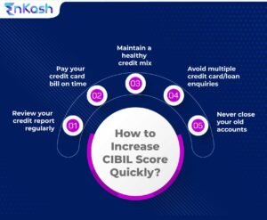 How to Improve Your CIBIL Score Fast